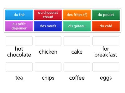 Key Food and Drink French