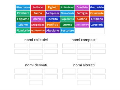 NOMI COLLETTIVI, COMPOSTI, DERIVATI E ALTERATI