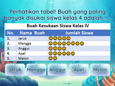 Matematika Kelas 5 "Pengolahan Data" Bagian 4