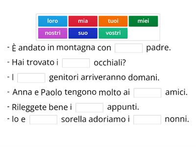 AGGETTIVI POSSESSIVI 