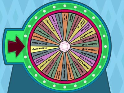 ruleta matemáticas de tecnología 3,4 grado