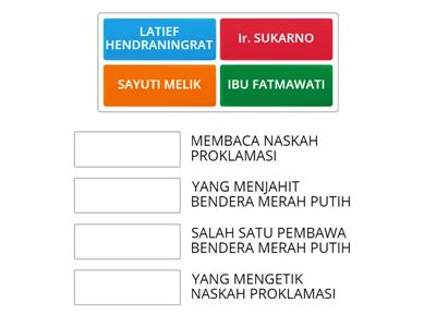 PEMERAN DALAM PROKLAMASI