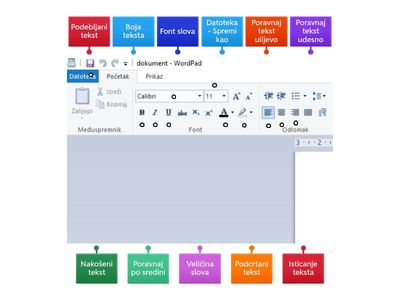 3. razred: WordPad - Alati