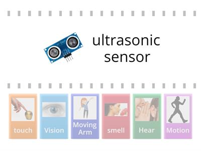  Intro. to sensors