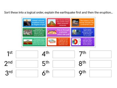 Why do earthquakes and volcanoes occur at Destructive Boundaries?