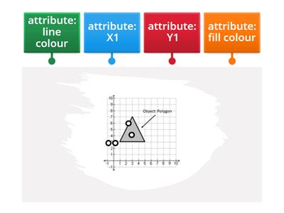 N4-N5 Computer Systems Vector Graphics Attributes 4