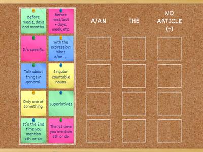 INTERMEDIATE - UNIT 3B - ARTICLES GRAMMAR EXPLANATION