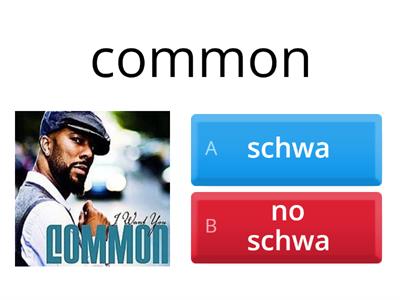 Is it a Schwa?