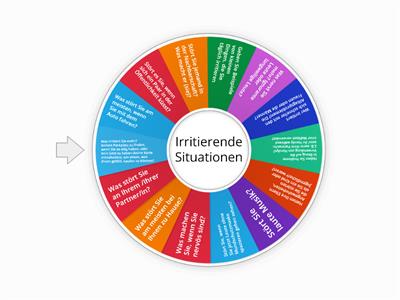 Plauderstunde  Irritierende Situationen