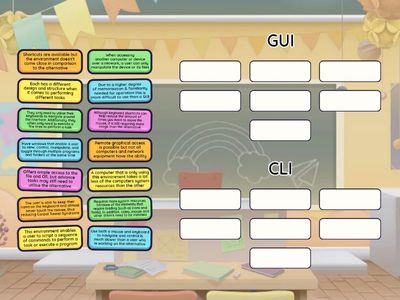 A-Level CS - C16 Software: GUI vs CLI