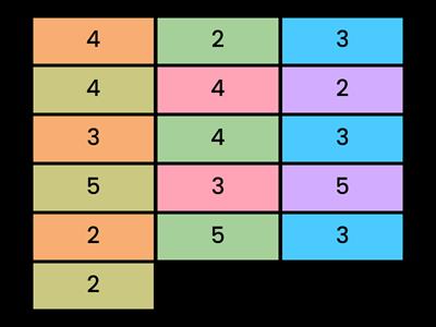 Speed Battle! (Multisyllabic Words from "A Panda Headcount")