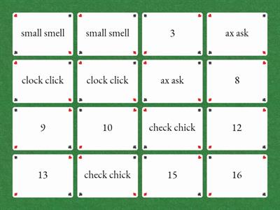 Kanyon minimal pairs