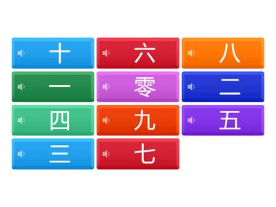 数字
