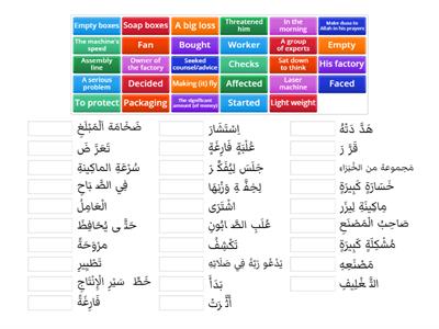    Vocabulary list unit 3 G7 MS في مصنع الصابون 	