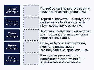Якісний облік військового майна