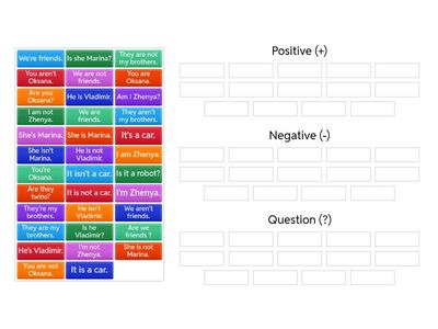 Positive/Negative/Question