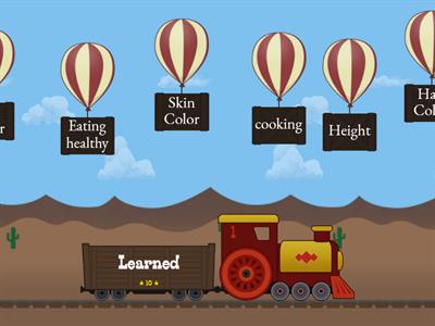 Inherited Traits and Learned Behaviors