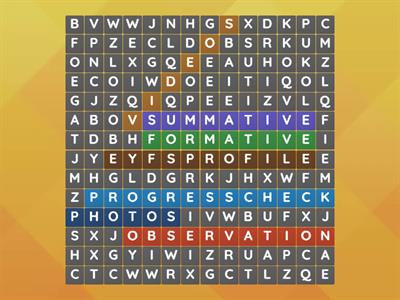 Assessment & Observation