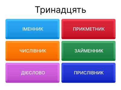 Частини мови