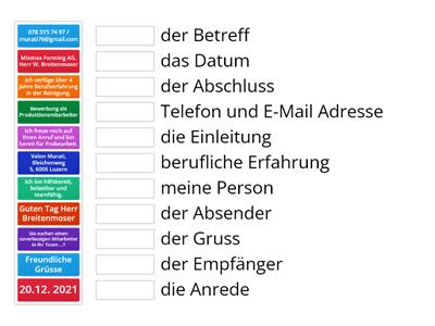 der Bewerbungsbrief - Reihenfolge