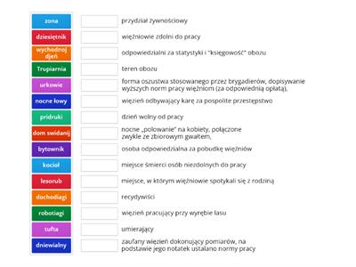 Socjolekt obozowy "Inny świat"