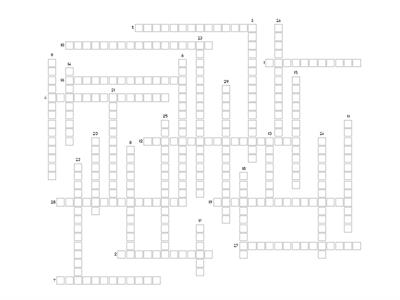 Was hast du in den Sommerferien gemacht?