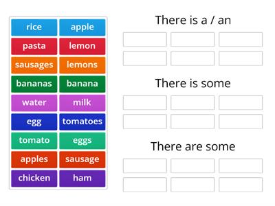 There is a/an ~.  There is some ~. There are some ~.