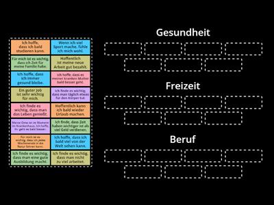 Was ist wichtig im Leben?