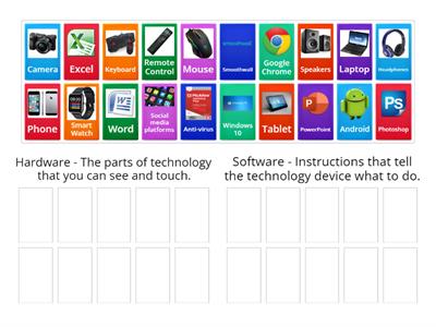 Year 8 Hardware and Software