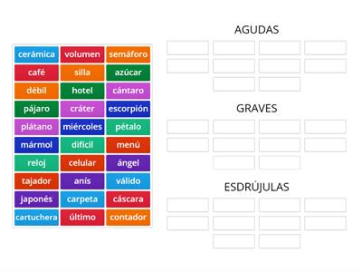 Clasificamos palabras agudas, graves y esdrújulas