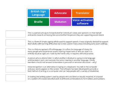 Specialist methods of communication 