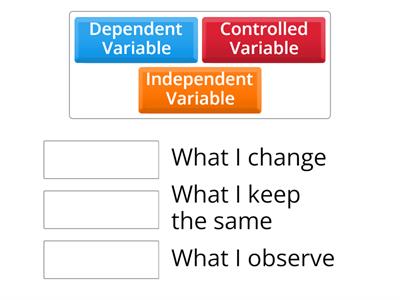 Practical Science Variables