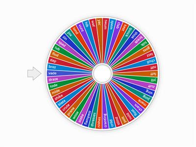 DIBELS NWF Fundations Units 1-6