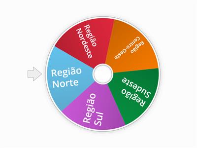 Projeto Regiões do Brasil