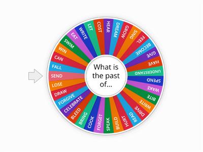 IRREGULAR VERBS