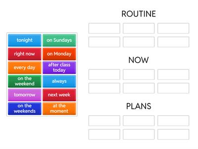 Simple Present Tense (Routine), Present Continuous (NOW), Present Continuous (PLANS)
