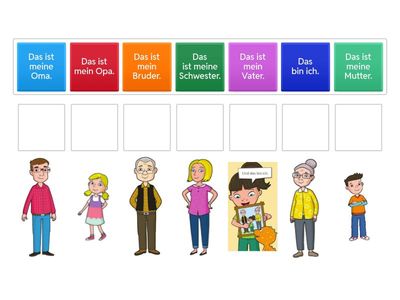 Jana´s Familie - wer ist das?