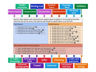 Organize Budget Expenses