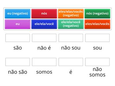 Português Elemental 1 - Conjugando o Verbo Ser com Pronomes