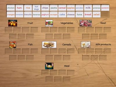 2 Fun with food (GG2)