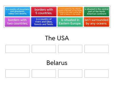U5L2. Compare the geographical position of the USA with the geographical position of Belarus.