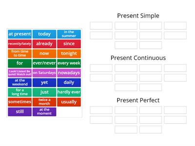 Present Tenses Time markers