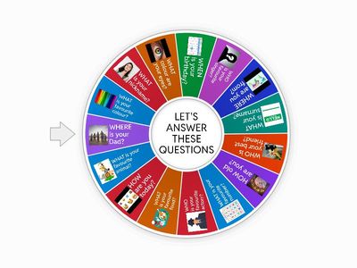 QUESTION WORDS ELEMENTARY