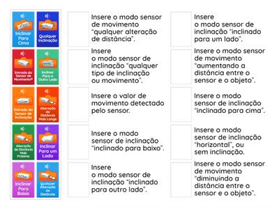 Blocos das Entradas dos Sensores