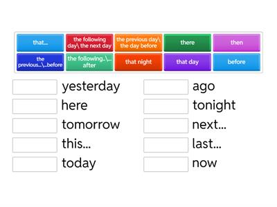 косвенная речь маркеры