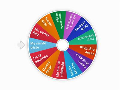 LA RULETA DE LAS EMOCIONES/ UNIVERSIDAD CONTINENTAL 