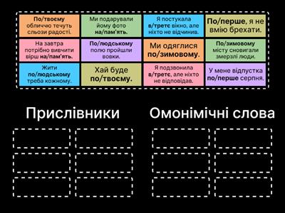 Розрізнення прислівників й омонімічних слів