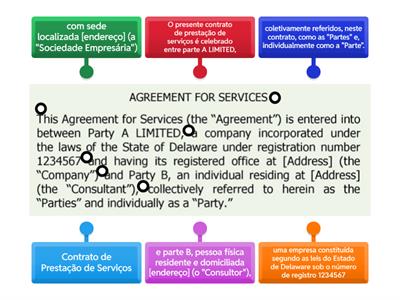 Preamble (Translation)