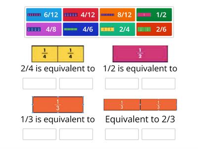 Equivalent Fractions