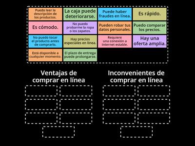 Netes vásárlás - előny vagy hátrány? Spanyol szókincs: internet